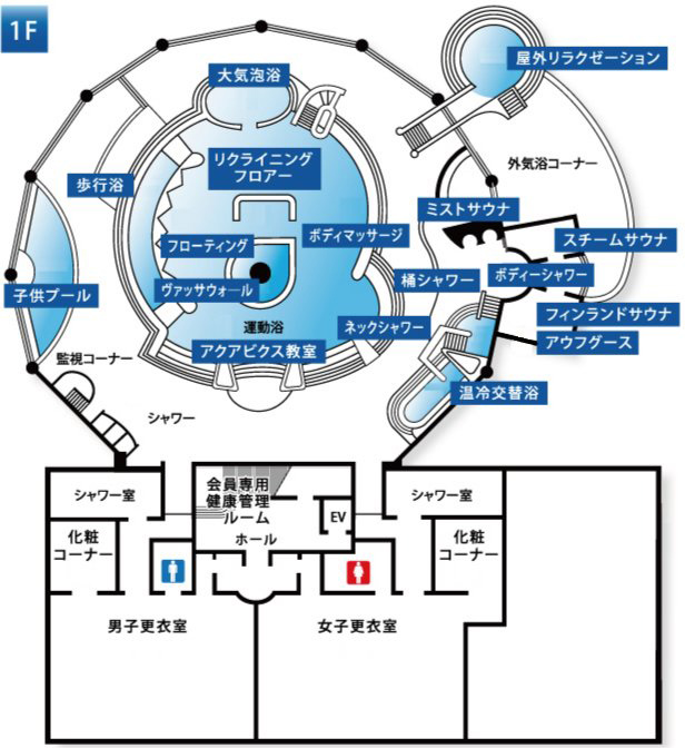 バーデ プールとは 井頭温泉公式ページ いちごの湯